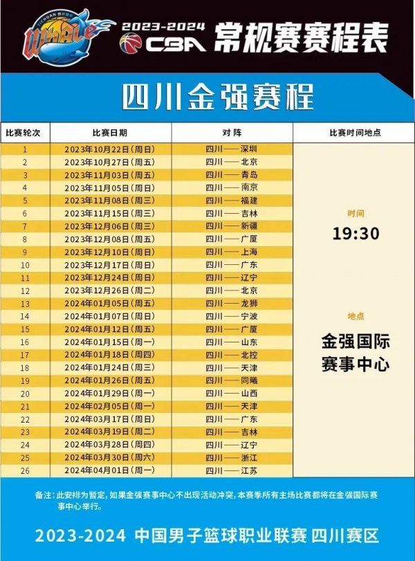 球队提供了