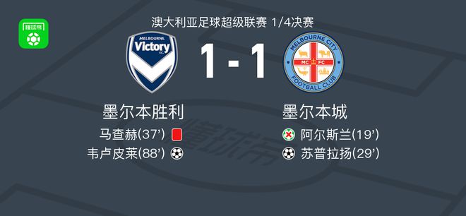 總結現象背
