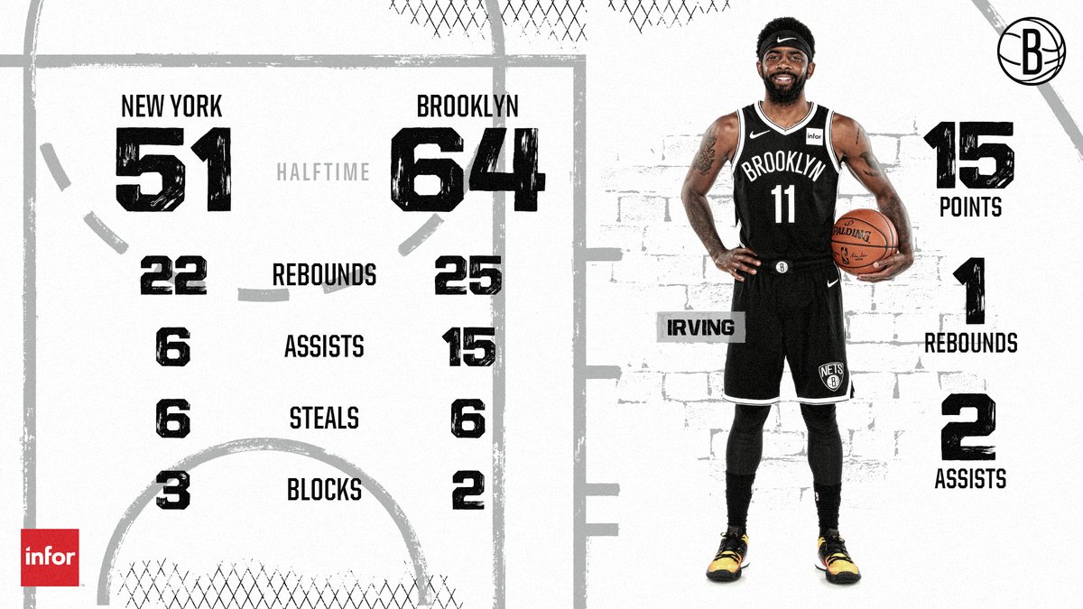 员进行评估 员进行评估