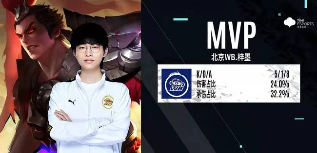 那些令人难 那些令人难